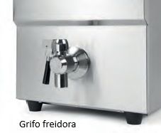 Freidoras de Inducción